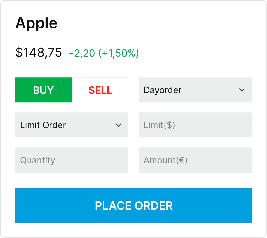 buying shares yourself