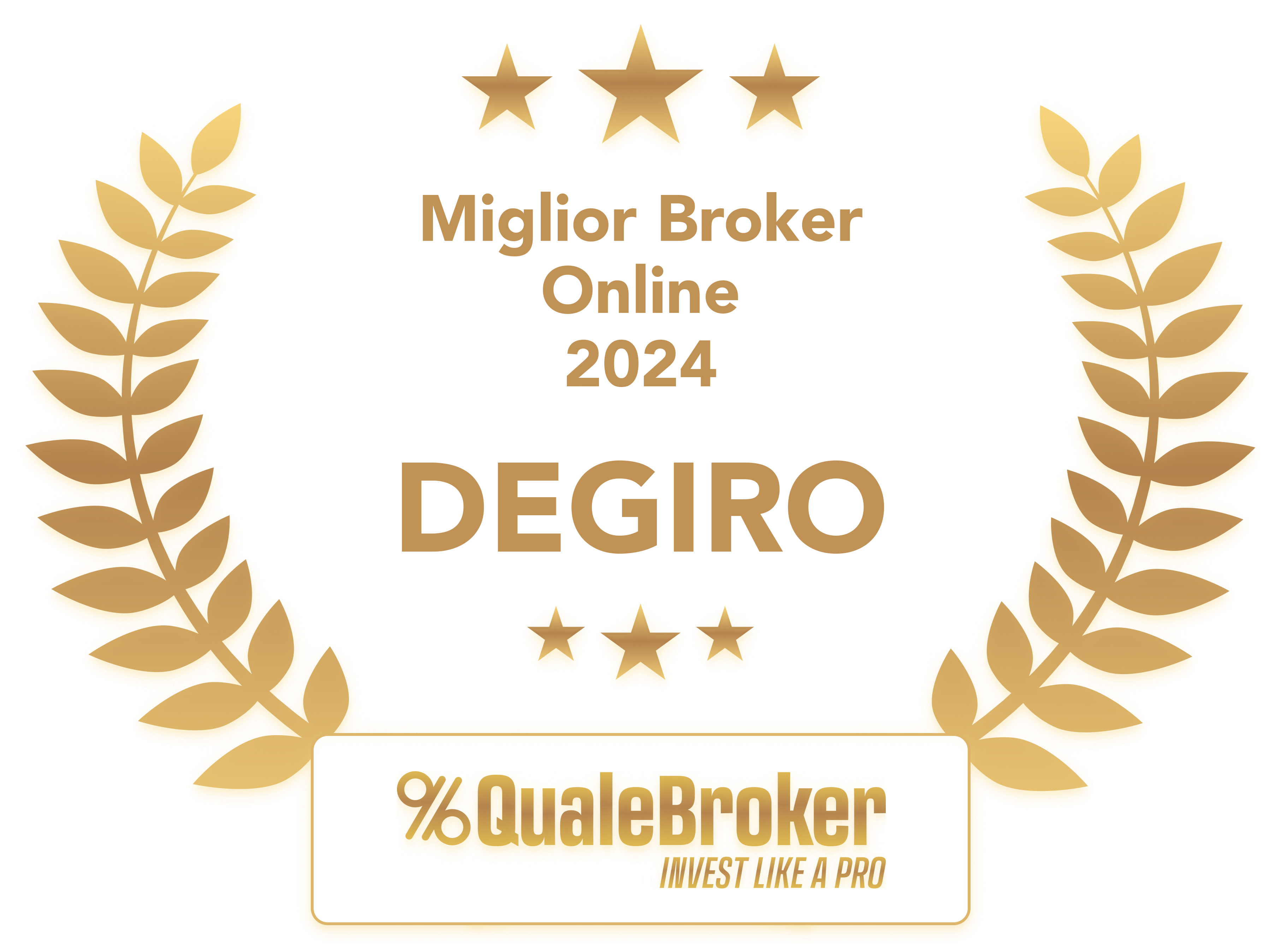 Nejlepší online broker - QualeBroker 2022 & 2023 & 2024