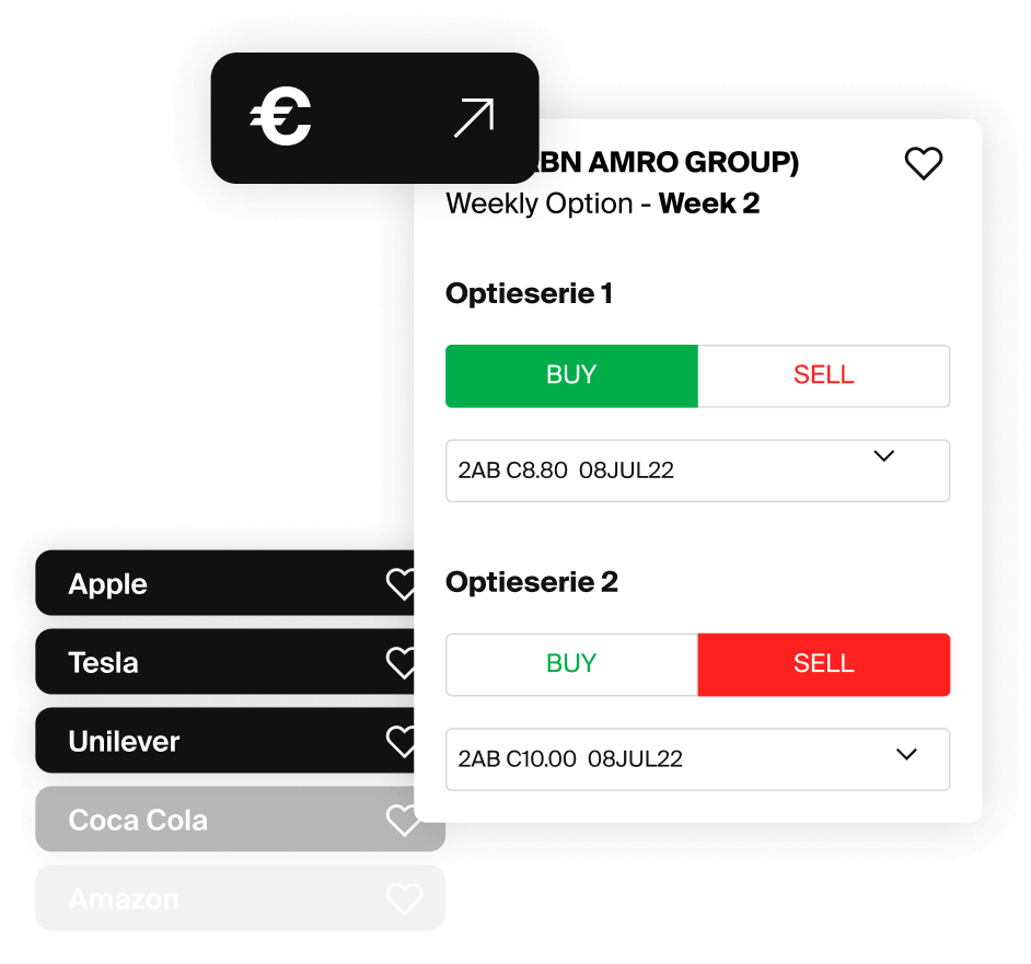 Interfaz de trading de opciones mostrando botones de comprar y vender con lista de seguimiento de acciones.